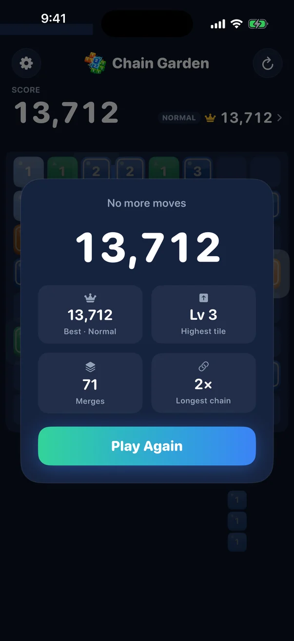 The game over card showing the final score, merges, highest tile and longest chain.